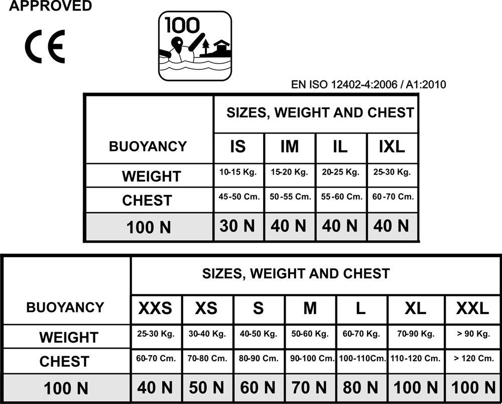 life jacket standard iso Safety LIFEJACKETS Universal ISO : Jackets