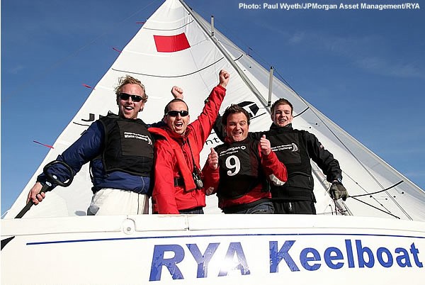 Rya keelboat