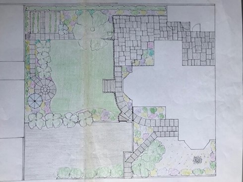 Victorian Garden Plan