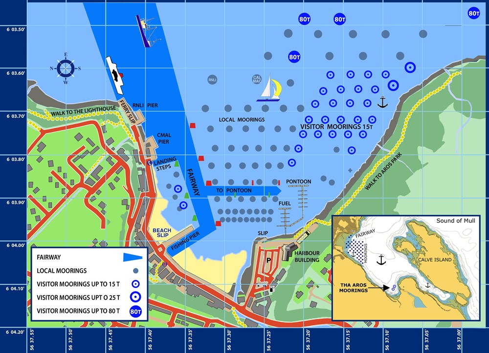 Harbour Plan : Tobermory Harbour Association