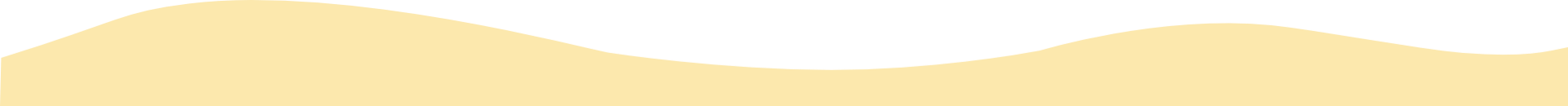 Yellow wave