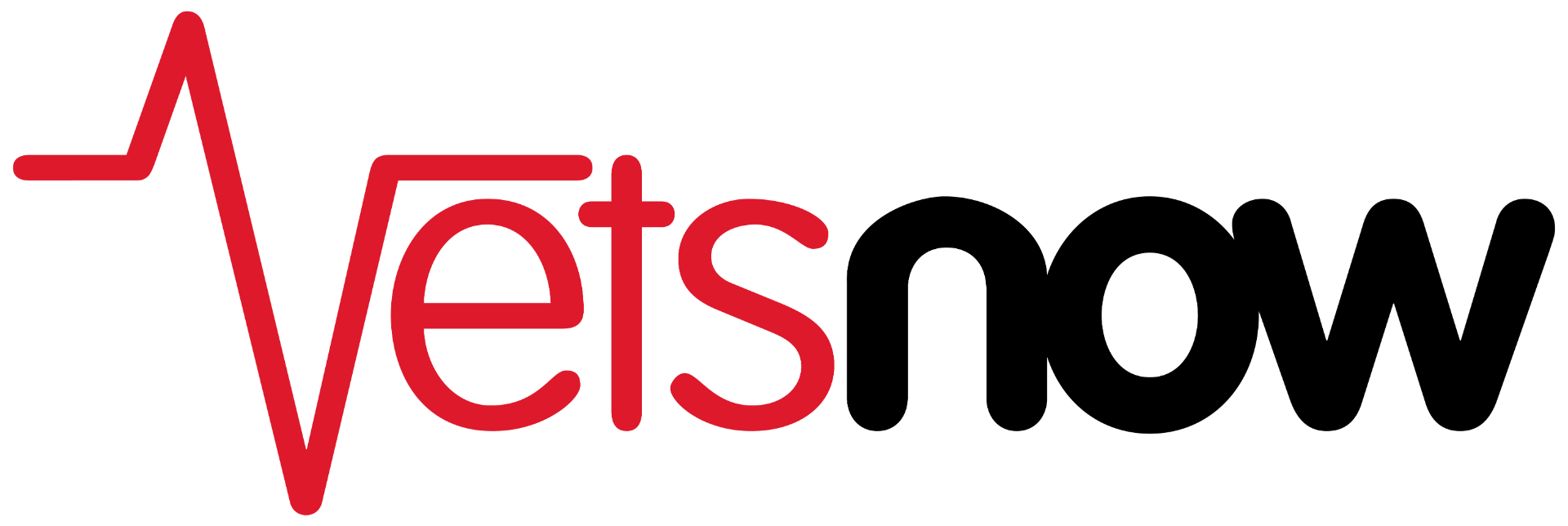 Vets Now Logo