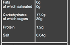 organic Balsamic Glaze nutritional information