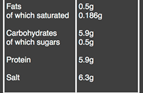 organic capers nutritional information