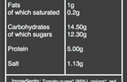 organic red wine and Porcini sauce nutritional information