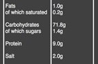 Organico Asparagus Risotto nutritional information
