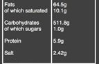 Organic Classic pest nutritional information
