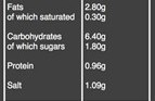 Organic Grilled Peppers in oil nutritional information