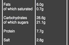 Organic Sun-dried tomatoes nutritional information