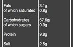 Organic Whole grain brown rice nutritional information