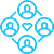 communities