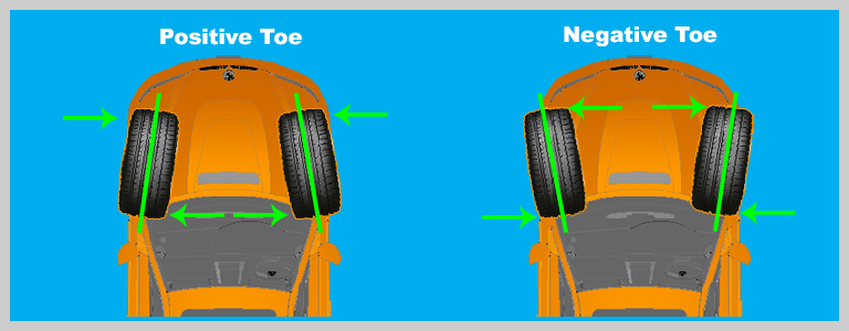 Free car wheel alignment check in South England and Wales| Bathwick Tyres