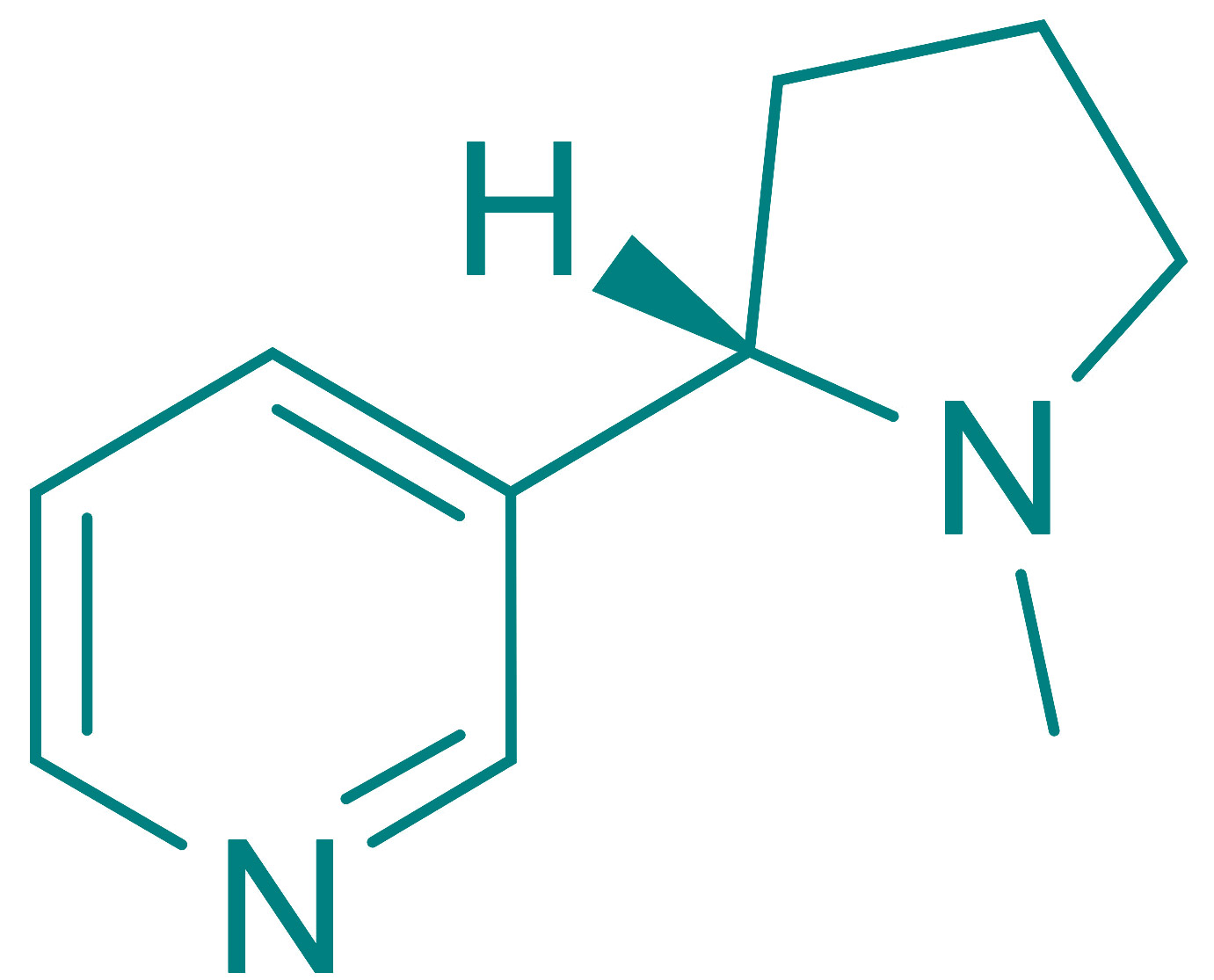 science behind nicotine