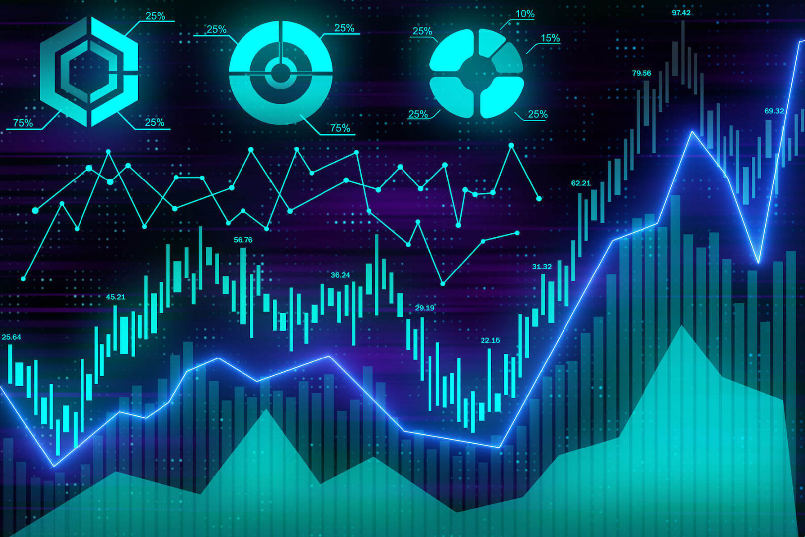 Return On Investment Graph Image