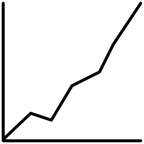 Market Graph Research Analytics Icon