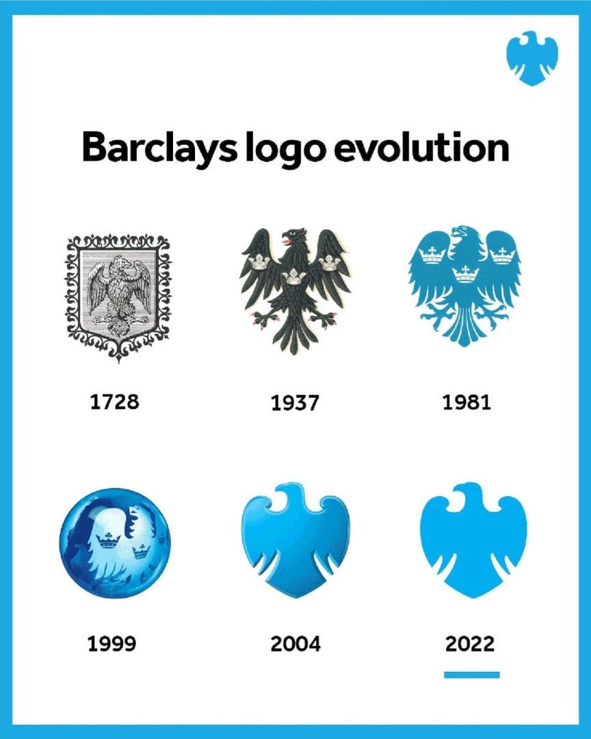 evolution