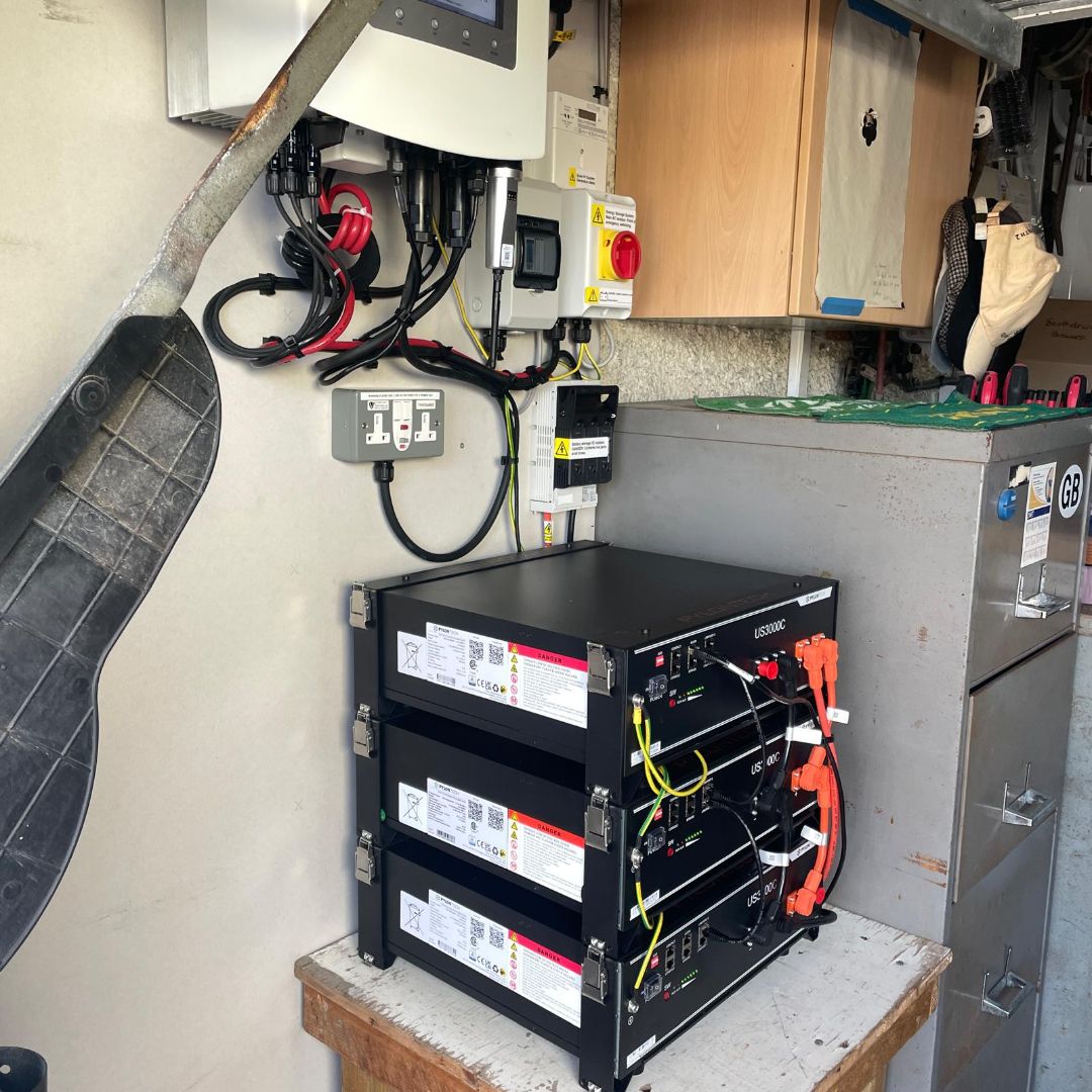 Solar panels installation