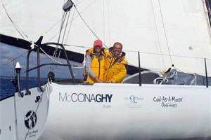 Merfyn Owen and Kip Stone on Artforms winning the Bermuda 1-2