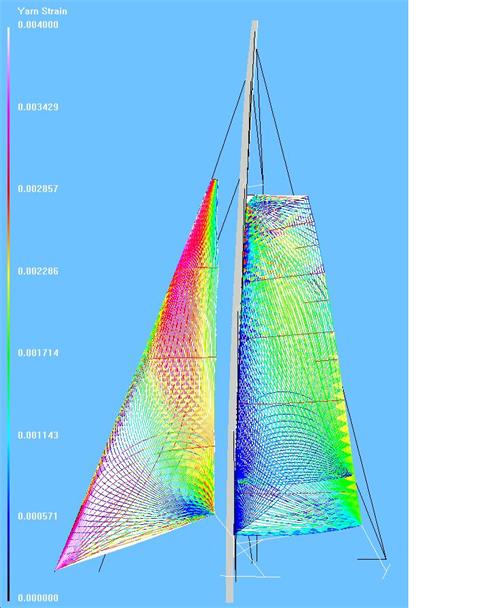 Reefed solent and double reefed mainsail with F+M and RigCalc