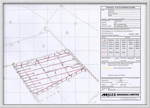 Drainage Plan